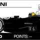 Illustration for article titled 68 Lines About 34 IndyCars